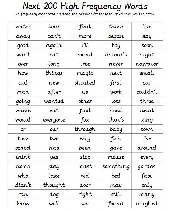 Compound Words Wordsearch