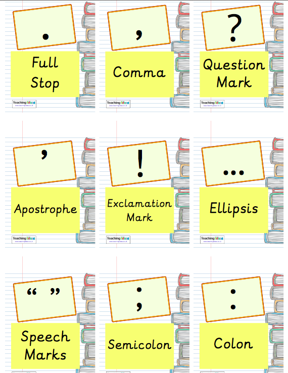 Capital Letters And Full Stops Games And Resources Punctuation Games 