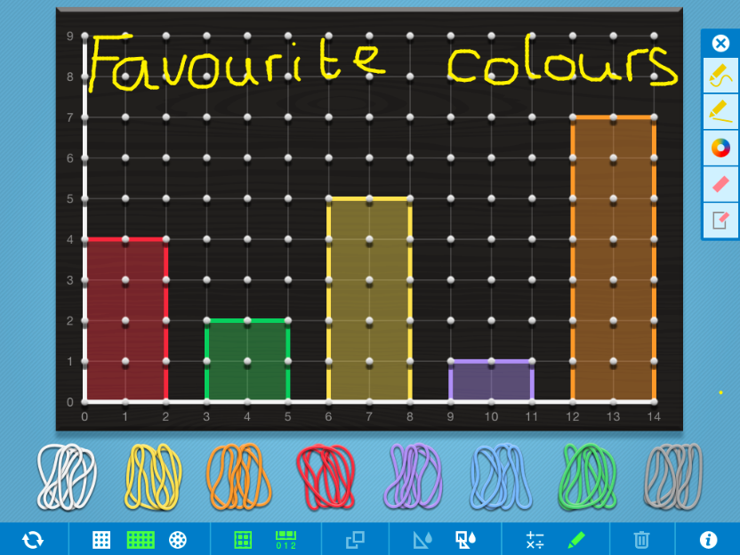 Venn Diagrams And Carroll Diagrams For KS1 Bar Chart Year 1 Year 