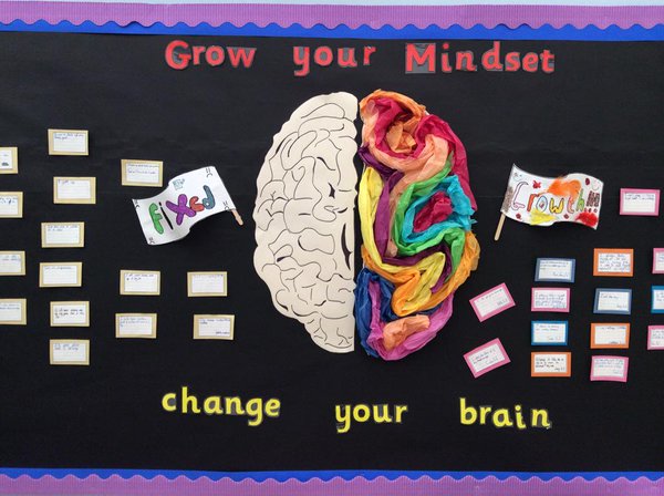 Grow your mind - TeachingCave.com - TeachingCave.com