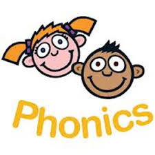 Phonics - TeachingCave.com - TeachingCave.com