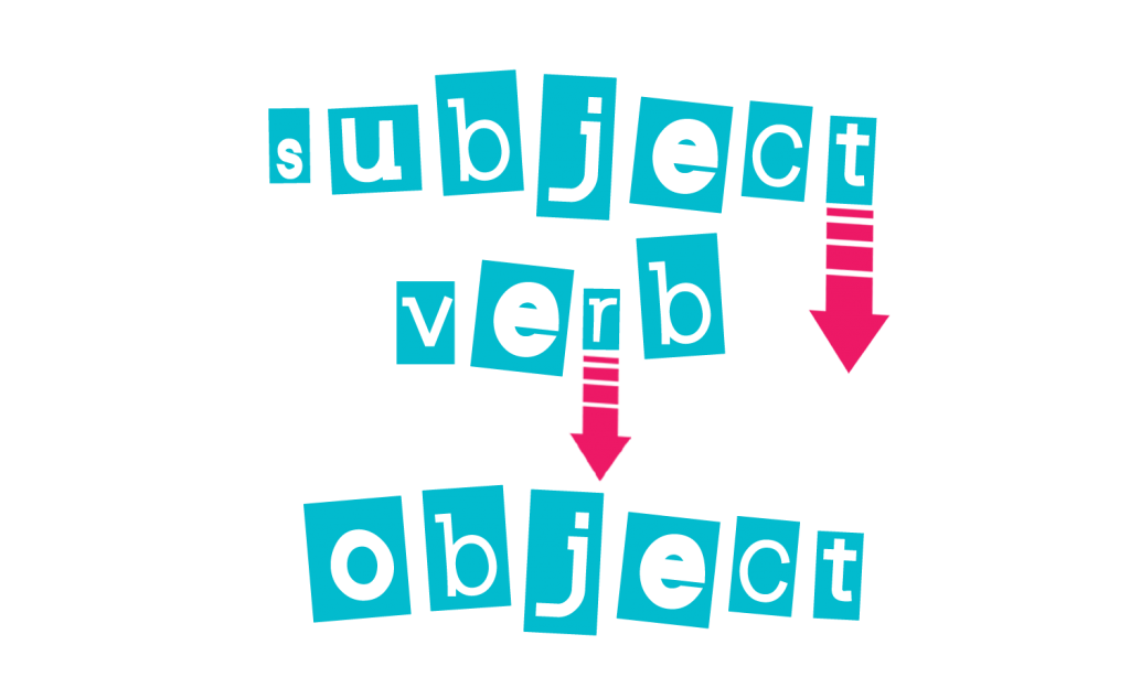 anchor-charts-and-puzzles-for-compound-sentences-compound-sentences