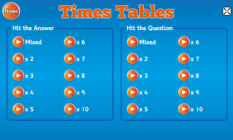 Times Tables Games KS2 Multiplication Games Lesson Resources Year 